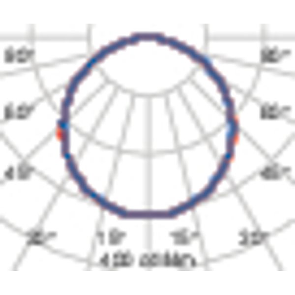 PLATO625ILQ 36 S/A 930 WH9016 DALI OP image 4