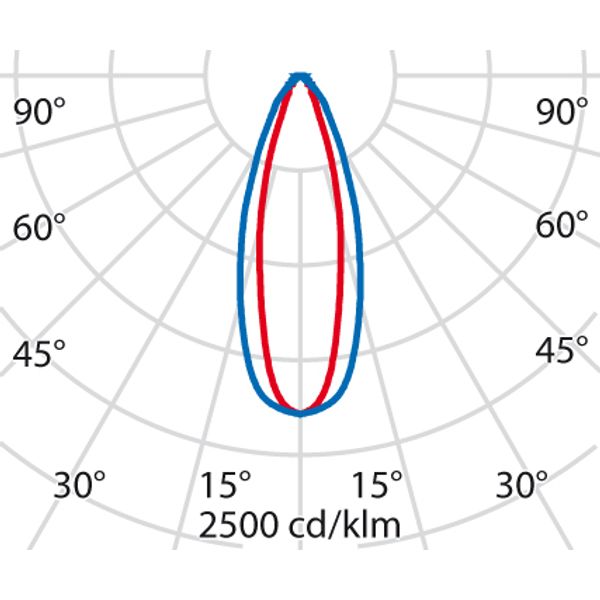 SQUARE PRO 805 ELL30X40 740 GR94 image 5