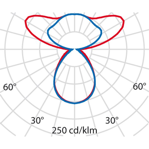 SL720+PL RL 46 S/C 8TW GREY MP image 6