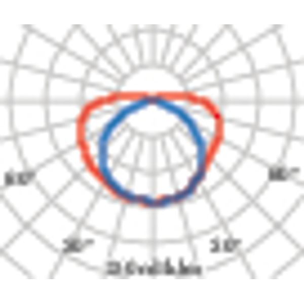 NIKKO+ 45 2X40W ANTHRACITE image 7