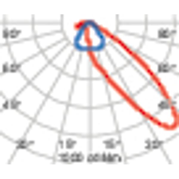 SQUARE PRO 535 A45/M 757 GR94 image 5