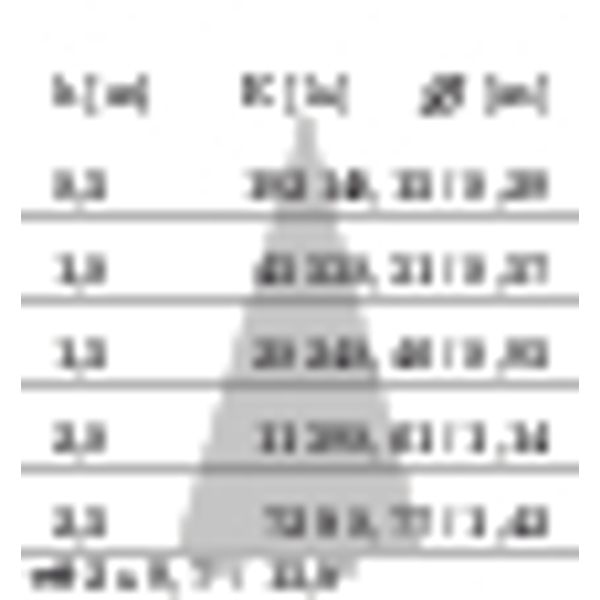 STEEL SQUARE 34 24LED 26W 10X45Â° 3000K image 9