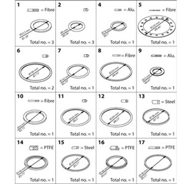 ICS/ICLX 150  Repair kit image 1