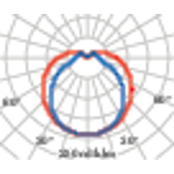 NIKKO+ 21 LED 4000K GREY 10W image 6