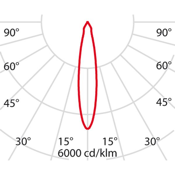 EB435 LED (188mm) 40W 830 MED. WIT DALI image 4