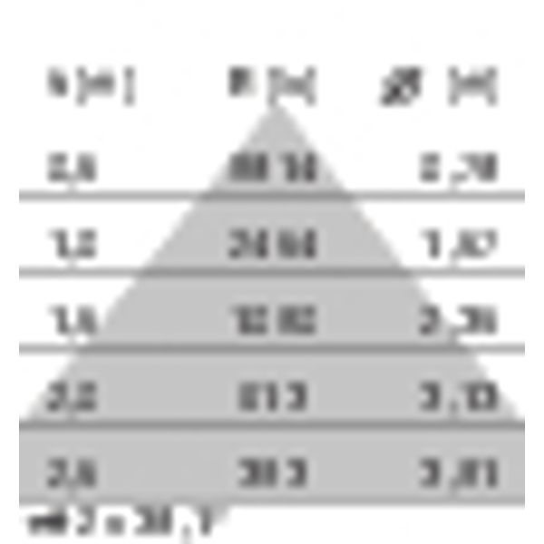 FLEXILED 5IL28S/A840WH9016LB1500/150 image 9