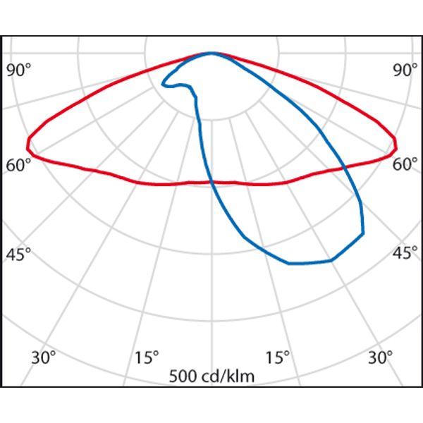 THEOS GLASS 105 SR/100 740 DALI NEMA image 6