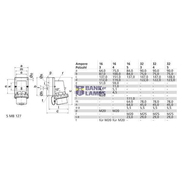 TCD 6h 16A 3P 230V IP67 87x64 Opb Ni Kap image 3