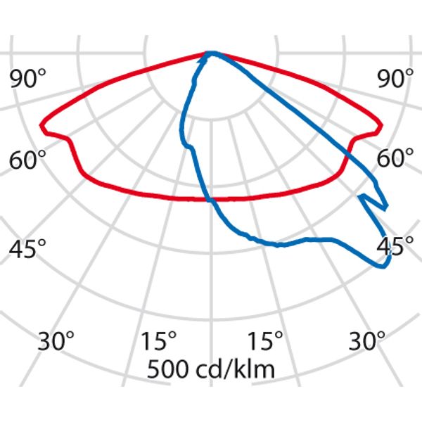 MIMIK 20 M CP/T3 24W+NOOD 3H 4000K GREY image 7