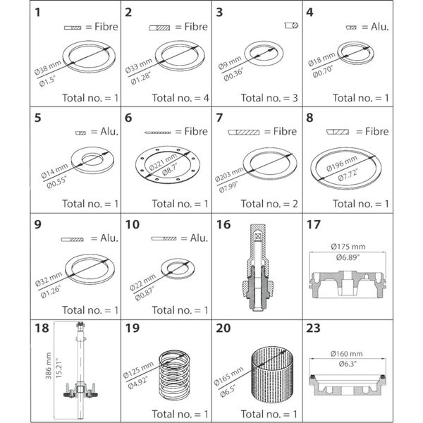 PM125 (V. cone) - Overhaul kit C image 1