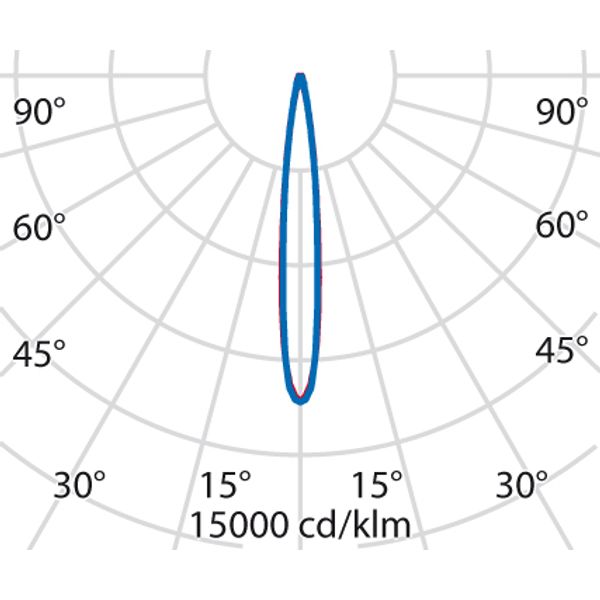 SQUARE PRO 1035 C/I 740 GR94 image 5
