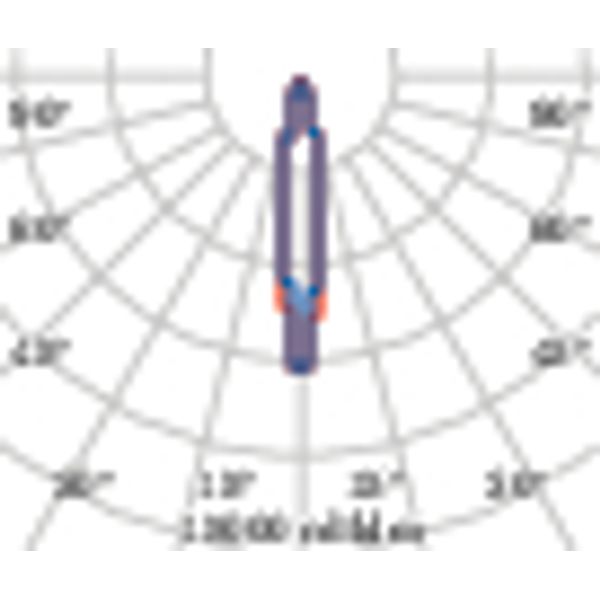 STEEL SQUARE 2818LED 20W NB 8Â° 3000K image 9