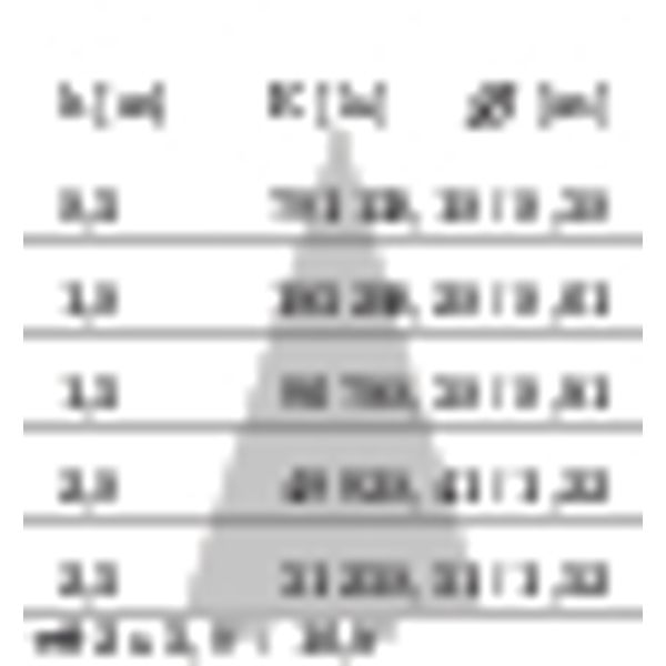 OMBRA 1000 ELL(13Â°x36Â°)13Â°x36Â° 36W 3000K image 8