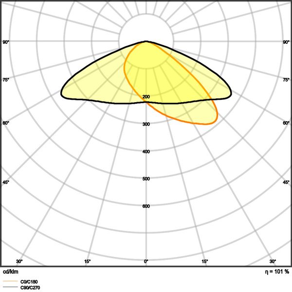 MD16 image 8