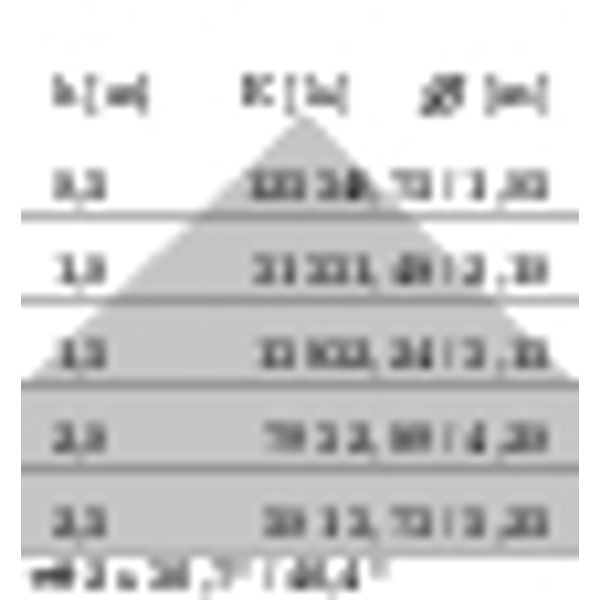 SL630LED AB 49W 4000K WIT image 3