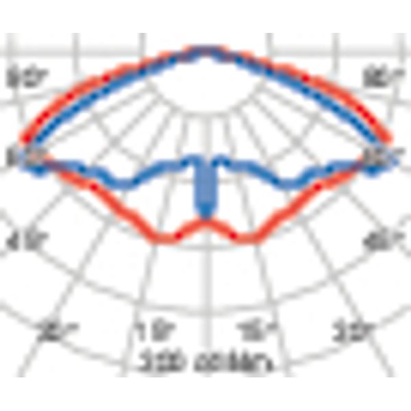 HEDO+FT 20 C/EW 730 ANTRACIET ZHAGA image 5