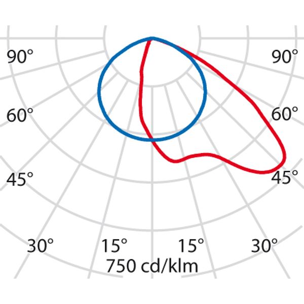 SQUARE PRO GLASS 470/2 A50/W 3000K image 6