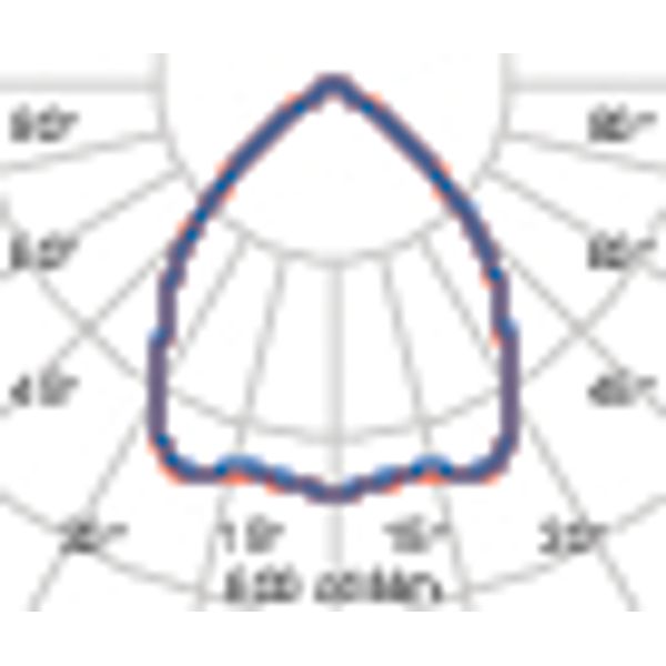 AMIGO 36 25W 930 UGR image 4