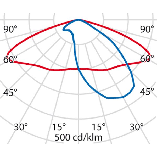 THEOS GLASS MINI 70 SR/100 4000K AN APR image 7