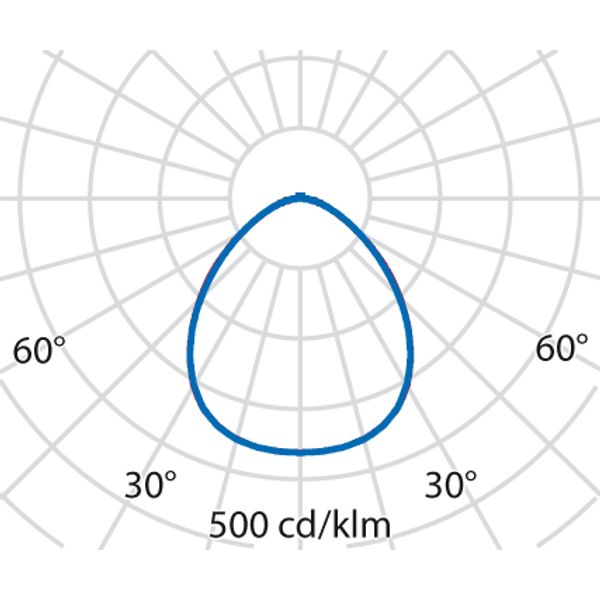 SL713 RL SM 43 S/A 830 WH9016 DALI MP image 7