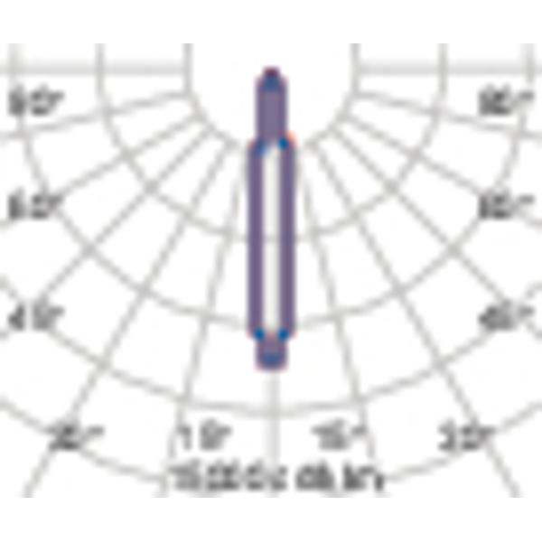 SQUARE PRO 1035 C/I 740 GR94 image 6