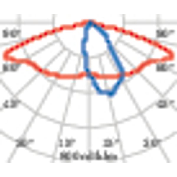 MIMIK 30 CP/T2 30W 3000K WIT image 7