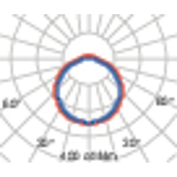 WL 900 RECT 24/31W S/B 830/840 image 6