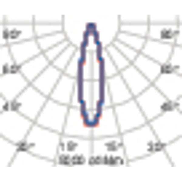 CRICKET+ 10 C/M 7 TUN.WHITE DMX MARINE image 5