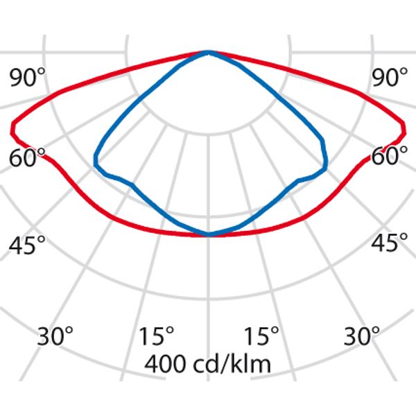 THEOS LUM GLASS 52 SR/125 740 APR ANTR image 6