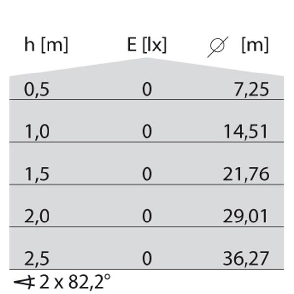 KHA SLIM LED 93/AL10W 3K ANTRACIET image 9