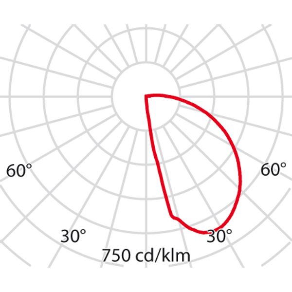 Insert+3 A/W 27 Watt 4000K Anthracite image 6