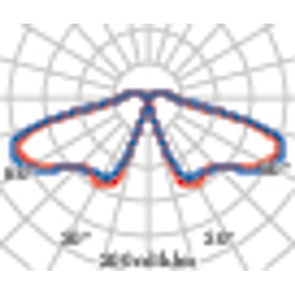 Q-LIGHT12 S/W 3000K ANTHRACITE image 5