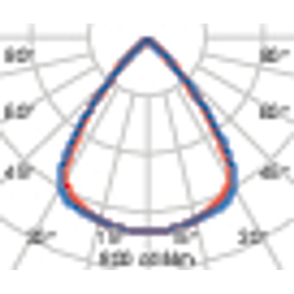 FLEXILED 5IL28S/A840WH9016LB1495/295 image 8