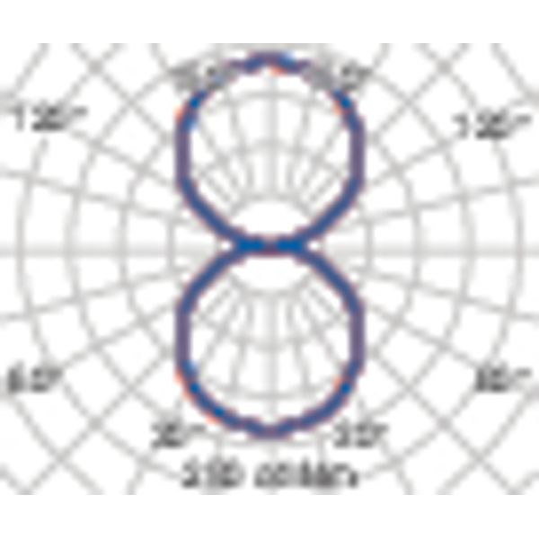 MASK+MINI B16 S/EW 4000K ANTHRACITE image 6