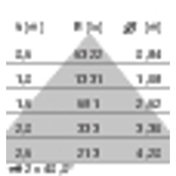 SL764+ PL 2XL 60 S/D 840 BLACK DALI MP image 4