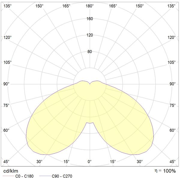 Avenida Pole LED 13,5W 1200lm 730 IP66 IK09 1000mm graphite image 4