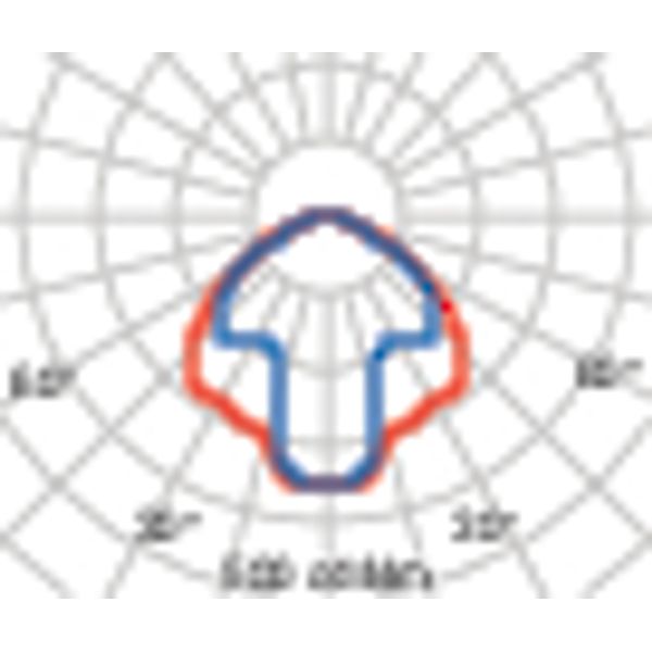 HEDO+40 C/EW 840 FROM ANTHRACIET image 4