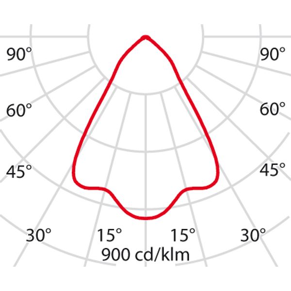 AS427 LED 40W WIDEFLOOD 3000K WIT image 8