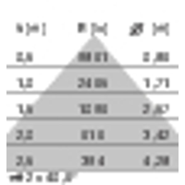 FL600LED SM 36 S/B 840 DALI MP image 4