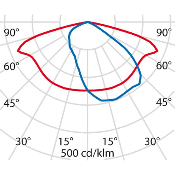 THEOS GLASS MINI 50 SR/125 4000K AN DAL image 5