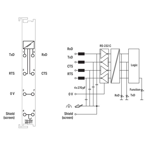 RS-232 C Serial Interface 19200 baud Even light gray image 5