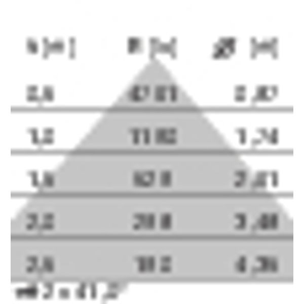 SL720+PL RXL 41 S/C 840 WIT DALI MP image 3