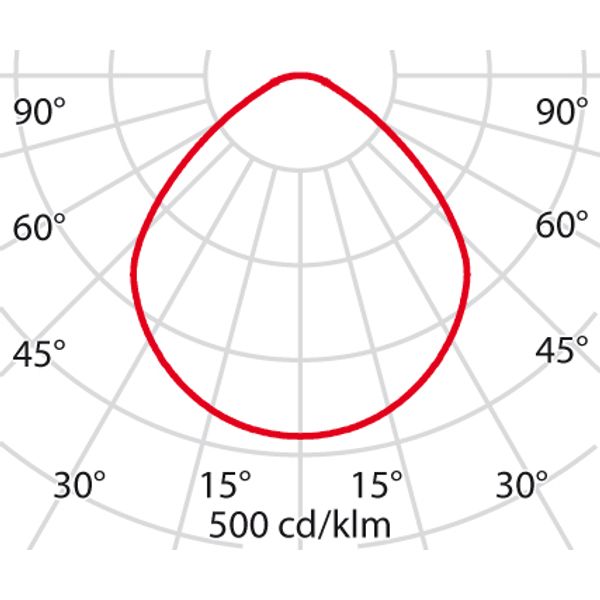 DL ROUND MIDI 8 C/EW 840 WIT WLD image 4