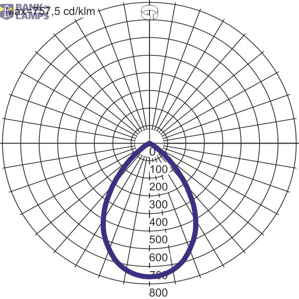 SEGON LED 18W ED 1900lm/840 MAT IP20 UGR  image 3