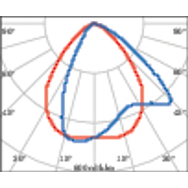 ORION H M 5.5 A9/EW 2700K ANTHRACITE image 7