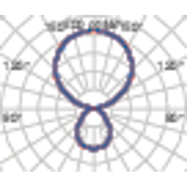 SL720LED SLXL152 S/C 8TW WIT SEIR MP image 7