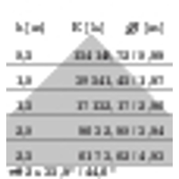 TRY 2A/M 66W(71W) 4000K image 8