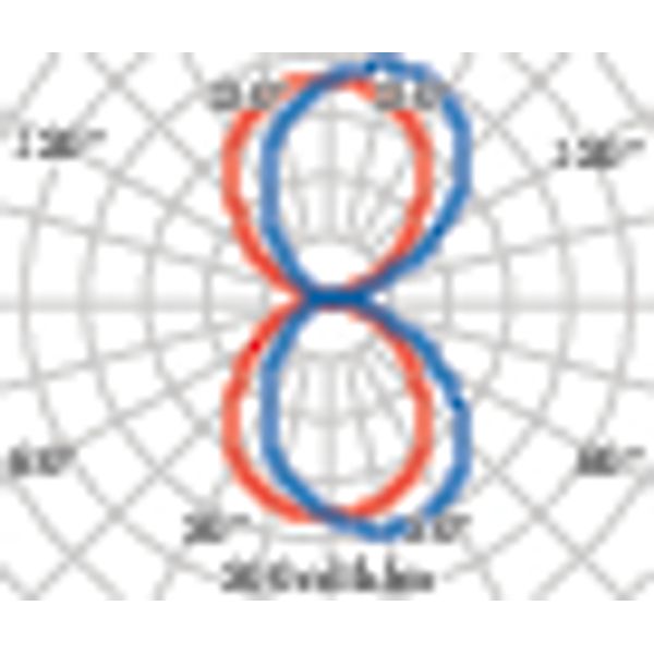 MIMIK 20 FLAT BI 24W 3000K GREY image 8