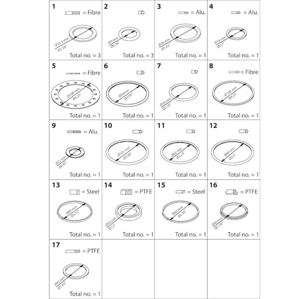 ICS/ICLX 50 Repair kit image 1