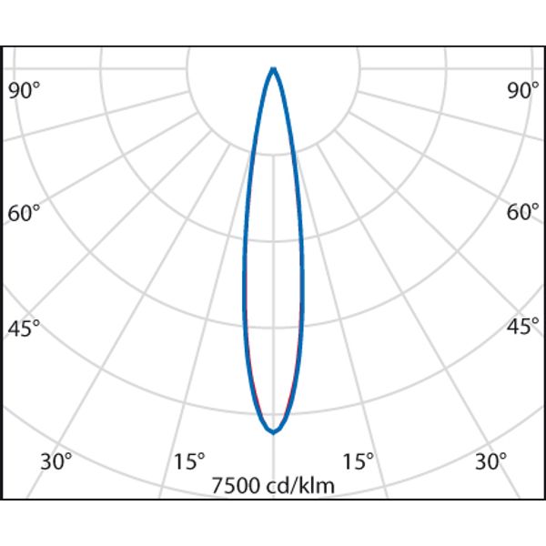 B10 20.5 S/I SOFT 930 WIT image 4